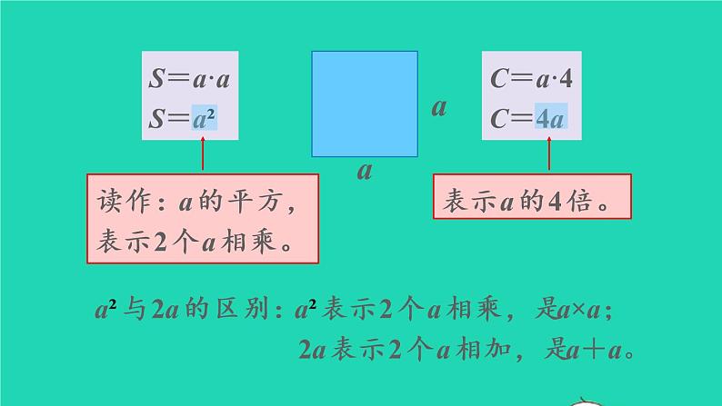 2022新人教版五年级数学上册5简易方程1用字母表示数第2课时用字母表示运算定律及计算公式（课件+教学设计+教学反思）07