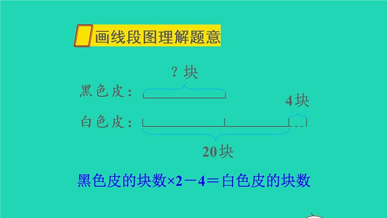 2022新人教版五年级数学上册5简易方程2解简易方程第7课时实际问题与方程2（课件+教学设计+教学反思）04