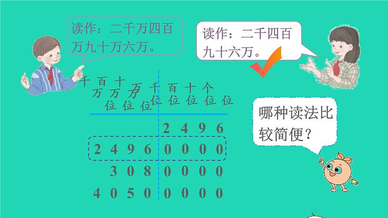 2022四年级数学上册1大数的认识第2课时亿以内数的读法教学课件新人教版第5页