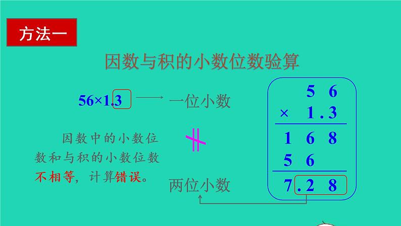 2022五年级数学上册1小数乘法第3课时小数乘法的验算教学课件新人教版第6页