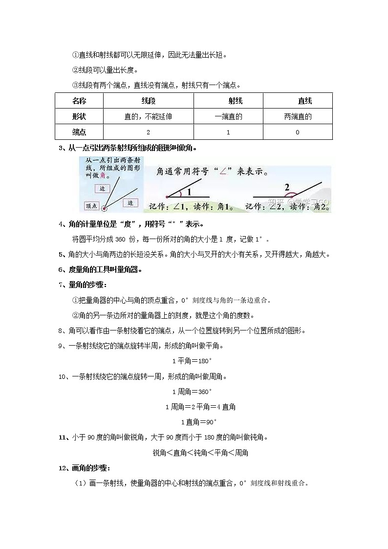 2022四年级数学上册知识点汇总新人教版第3页