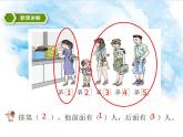 4.第3单元第2课时 第几，5的分成（课件+教案+练习）
