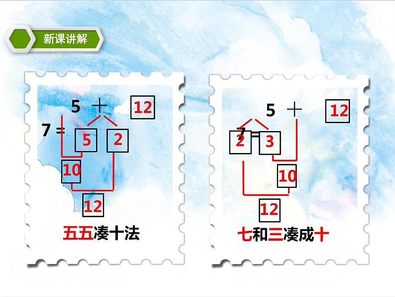 20.第八单元8.3 5、4、3、2加几 课件+教案+练习05