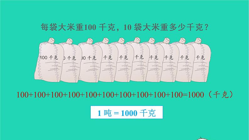 2022新人教版三年级数学上册3测量第3课时吨的认识（教学课件+教学反思）04