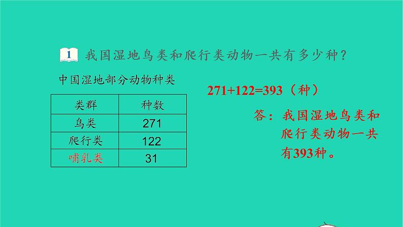 2022新人教版三年级数学上册4万以内的加法和减法二1加法第1课时三位数加两三位数（教学课件+教学反思）05