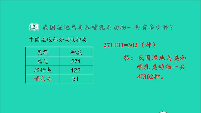 2022新人教版三年级数学上册4万以内的加法和减法二1加法第1课时三位数加两三位数（教学课件+教学反思）08