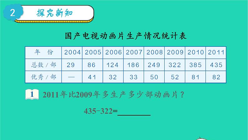 2022三年级数学上册4万以内的加法和减法二2减法第1课时三位数减两三位数教学课件新人教版第4页