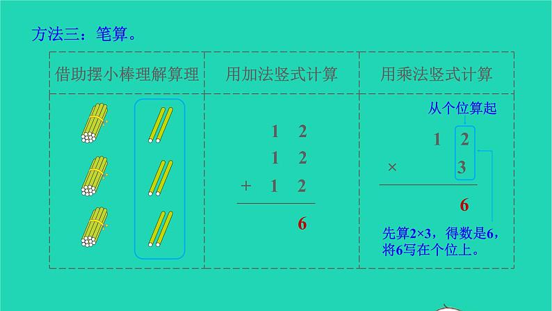 2022三年级数学上册6多位数乘一位数2笔算乘法第1课时多位数乘一位数不进位的笔算乘法教学课件新人教版第4页