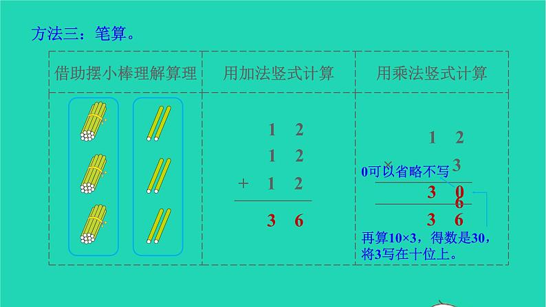 2022三年级数学上册6多位数乘一位数2笔算乘法第1课时多位数乘一位数不进位的笔算乘法教学课件新人教版第5页