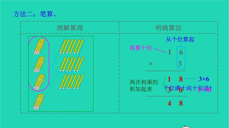 2022三年级数学上册6多位数乘一位数2笔算乘法第2课时多位数乘一位数不连续进位的笔算乘法教学课件新人教版第5页