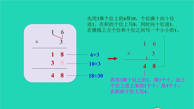 2022三年级数学上册6多位数乘一位数2笔算乘法第2课时多位数乘一位数不连续进位的笔算乘法教学课件新人教版第6页