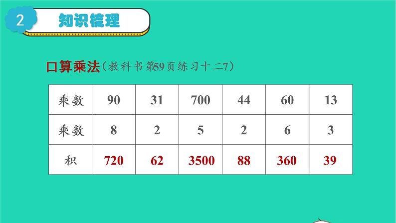 2022三年级数学上册6多位数乘一位数3整理和复习教学课件新人教版第3页