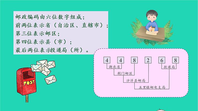 2022新人教版三年级数学上册数字编码（教学课件+教学反思）03