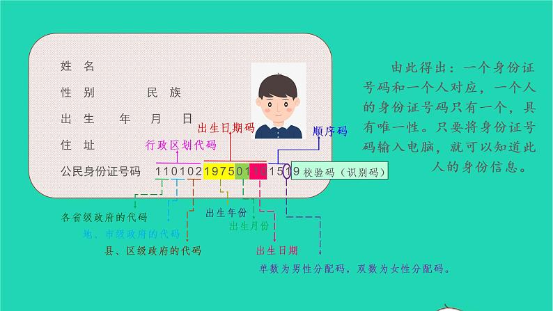 2022新人教版三年级数学上册数字编码（教学课件+教学反思）05