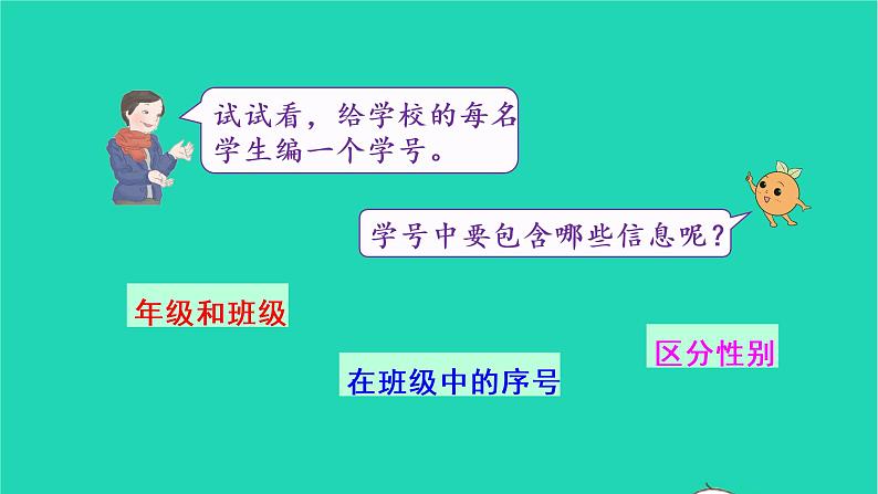 2022新人教版三年级数学上册数字编码（教学课件+教学反思）07