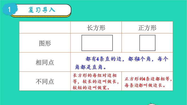 2022三年级数学上册7长方形和正方形第2课时周长的认识教学课件新人教版第2页