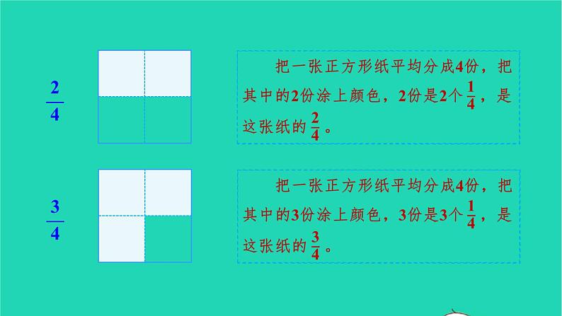 2022三年级数学上册8分数的初步认识1分数的初步认识第2课时几分之几教学课件新人教版第4页