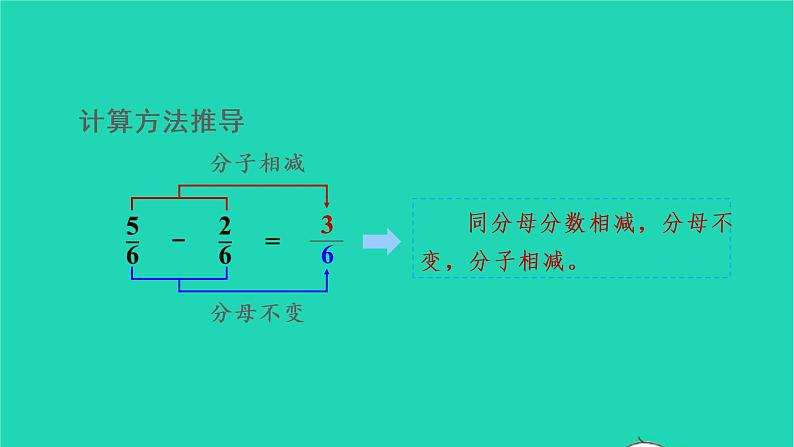 2022三年级数学上册8分数的初步认识2分数的简单计算教学课件新人教版第7页