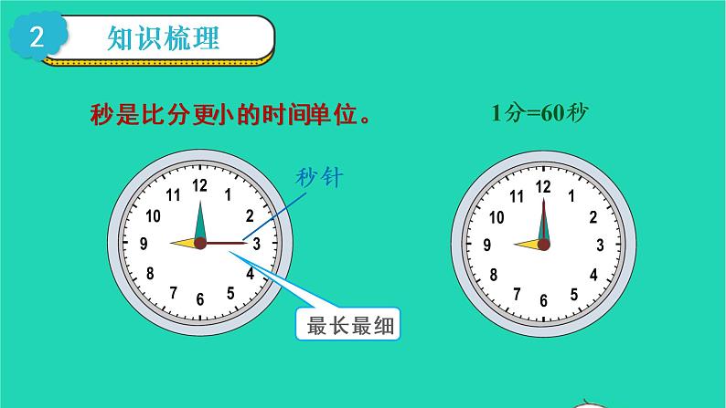 2022三年级数学上册1时分秒整理和复习教学课件新人教版第3页
