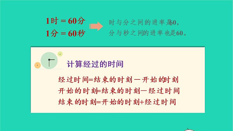 2022三年级数学上册1时分秒整理和复习教学课件新人教版第4页