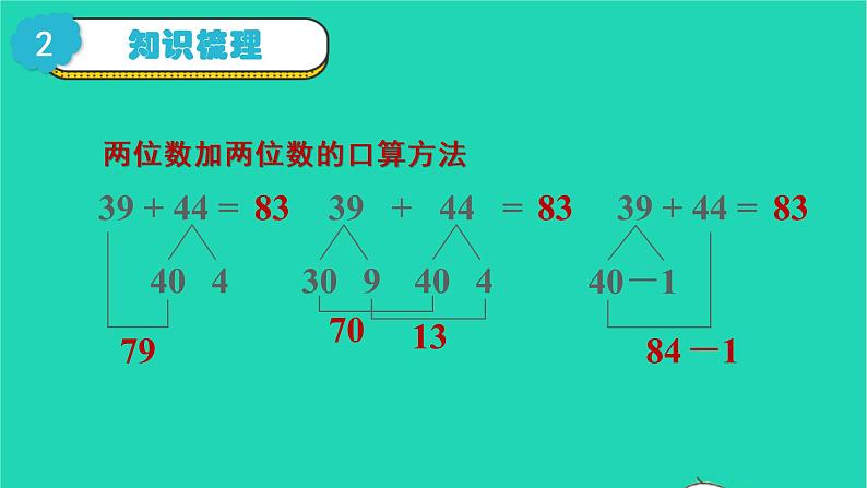 2022三年级数学上册2万以内的加法和减法一整理和复习教学课件新人教版第3页