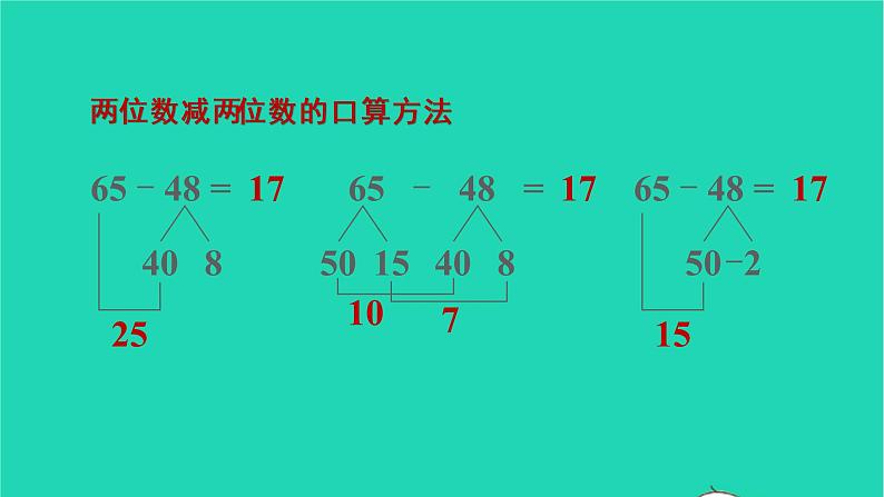 2022三年级数学上册2万以内的加法和减法一整理和复习教学课件新人教版第4页