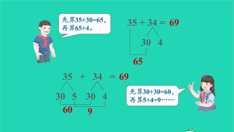 2022新人教版三年级数学上册2万以内的加法和减法一第1课时两位数加减两位数（教学课件+教学反思）05