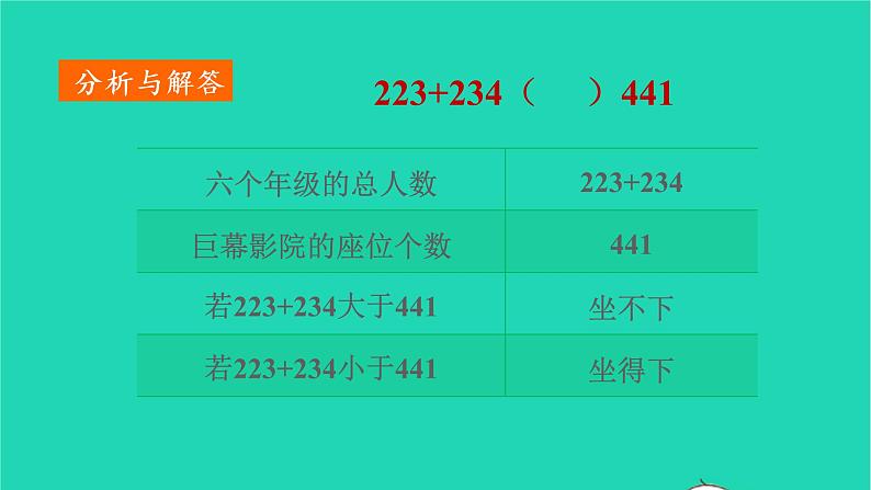 2022三年级数学上册2万以内的加法和减法一第3课时解决问题教学课件新人教版第4页