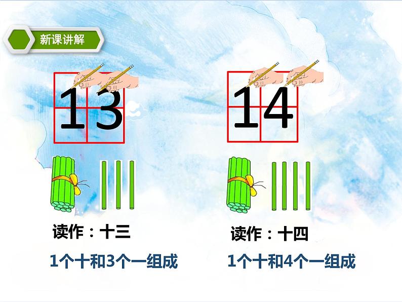 6.1认识11到20 教学课件第7页