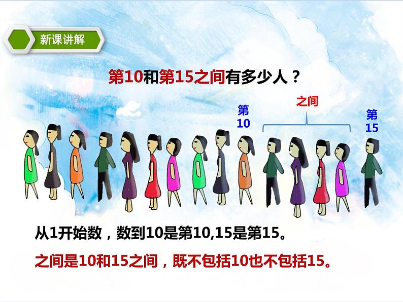 16.第六单元6.3 解决问题数数策略（课件+教案+练习）05