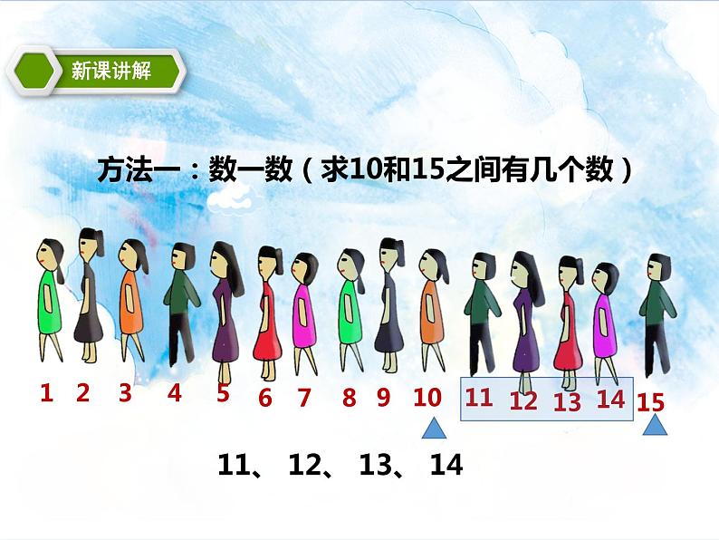 16.第六单元6.3 解决问题数数策略（课件+教案+练习）07