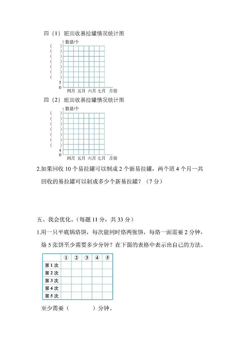 四年级上册数学人教版周测卷12（含答案）第3页