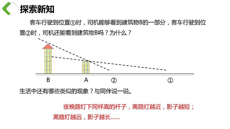 【同步备课】 第三单元 第2课时 观察的范围（课件）小学数学六年级上册（北师大版）08