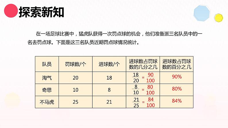 【同步备课】 第四单元 第1课时 百分数的认识（课件）小学数学六年级上册（北师大版）06