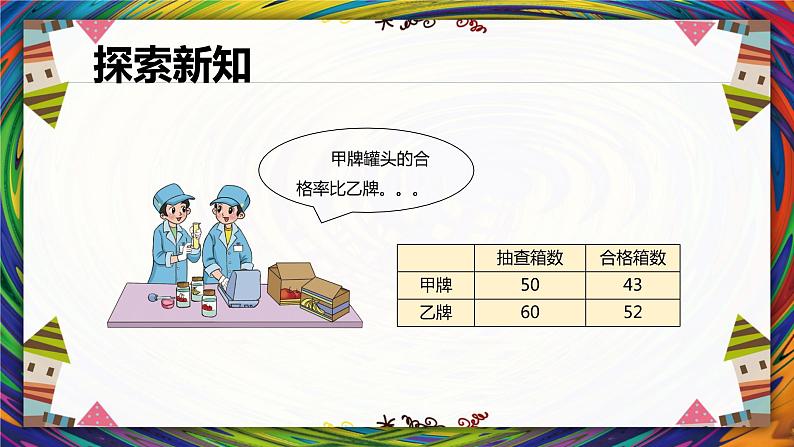 【同步备课】 第四单元 第2课时 合格率（课件）小学数学六年级上册（北师大版）06