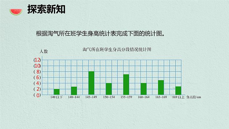 【同步备课】 第五单元 第3课时 身高的情况（课件）小学数学六年级上册（北师大版）08