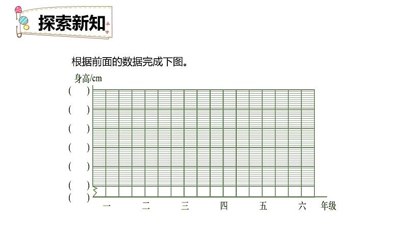 【同步备课】 第五单元 第4课时 身高的变化（课件）小学数学六年级上册（北师大版）第7页