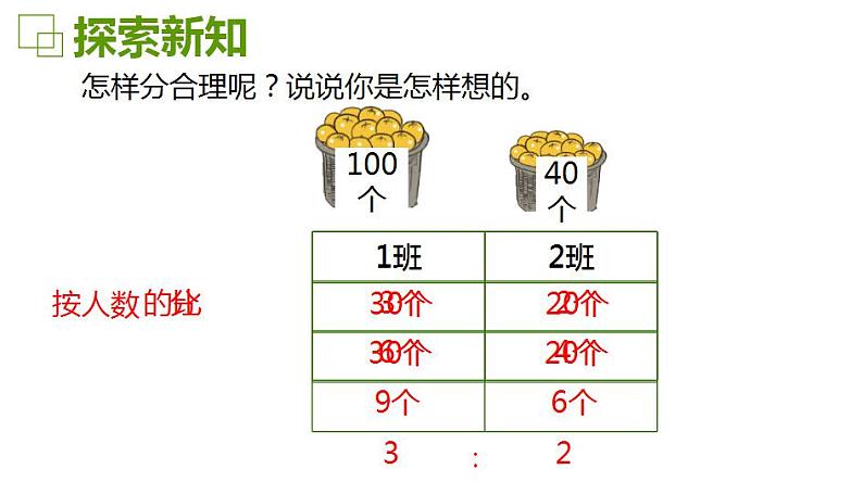 【同步备课】 第六单元 第3课时 比的应用（课件）小学数学六年级上册（北师大版）06