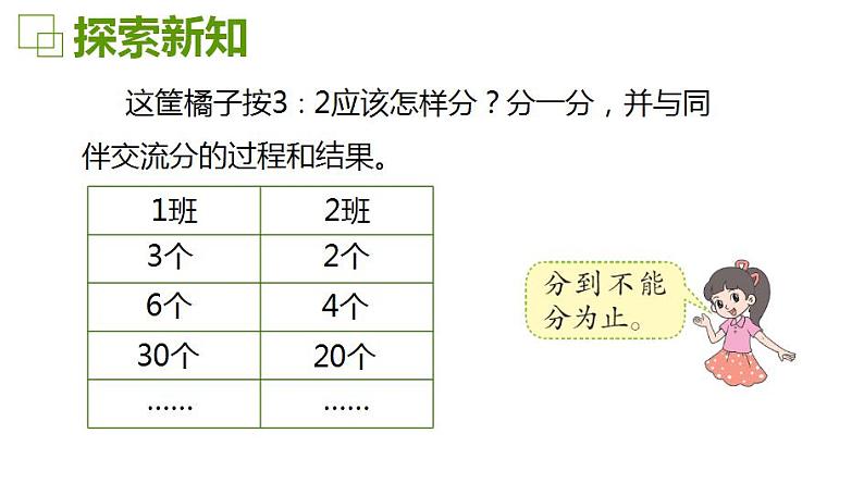 【同步备课】 第六单元 第3课时 比的应用（课件）小学数学六年级上册（北师大版）07