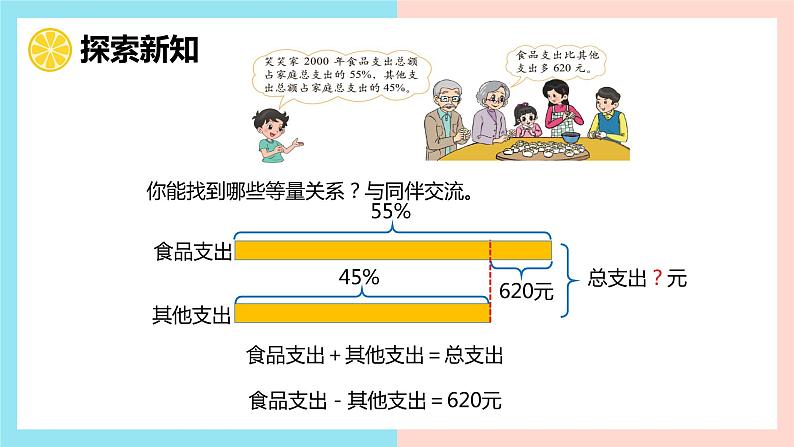 【同步备课】 第七单元 第3课时 百分数的应用（三）（课件）小学数学六年级上册（北师大版）第6页