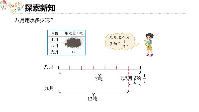 【同步备课】 第二单元 第3课时 分数混合运算（三）（课件）小学数学六年级上册（北师大版）06