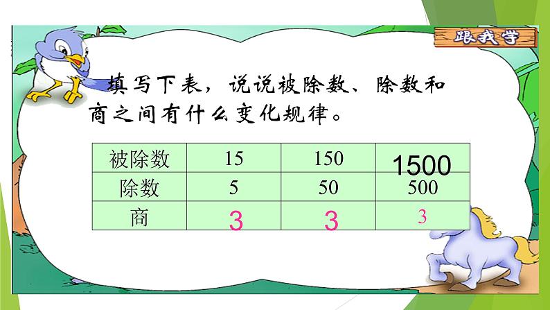 北师大版小学数学五年级小数除法《谁打的电话时间长》ppt课件+习题第4页