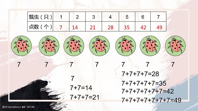 冀教版小学数学二年级上册《7的乘法口诀》PPT课件第4页