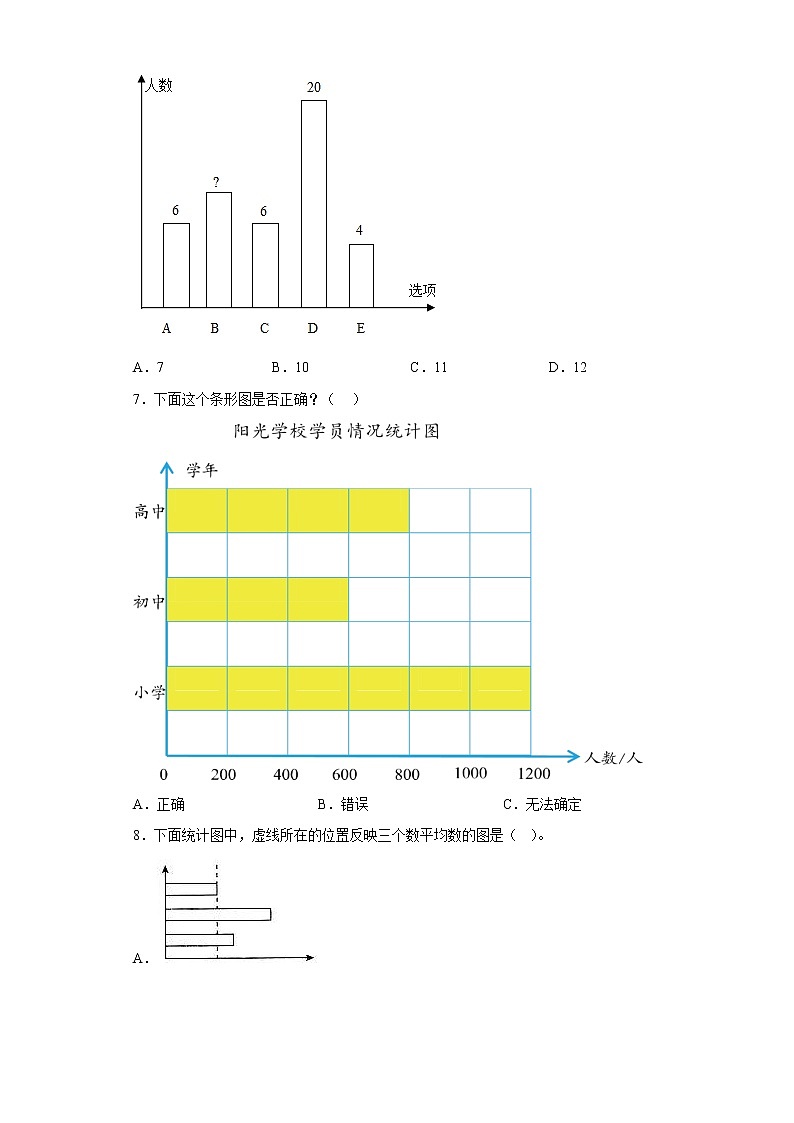 7.条形统计图同步练习人教版数学四年级上册03