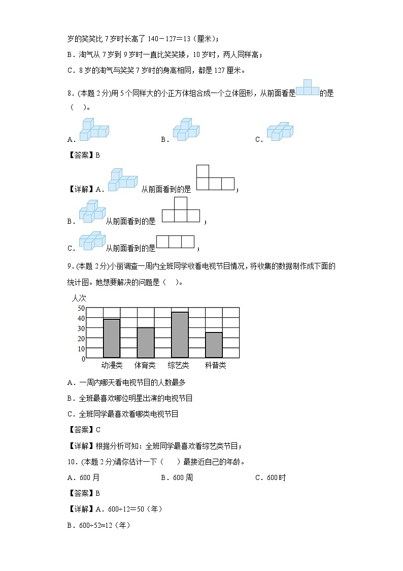 苏教版数学四年级上册期中复习试题（二）（一至四单元）（解析版）第3页