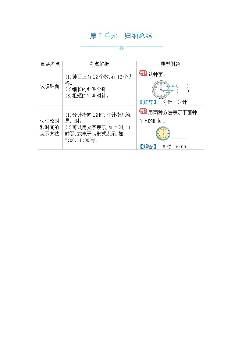 人教版一年级数学上册——第7单元归纳总结第1页
