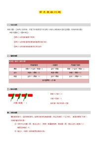 六年级下册数学试题-小升初奥数复习：常见奥数问题（无答案）全国通用