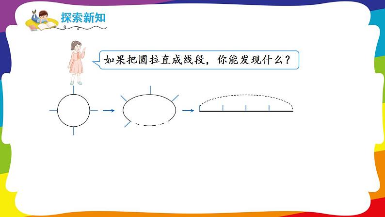 7.3 封闭图形的植树问题  (新插图授课课件)人教版五年级数学上册第8页