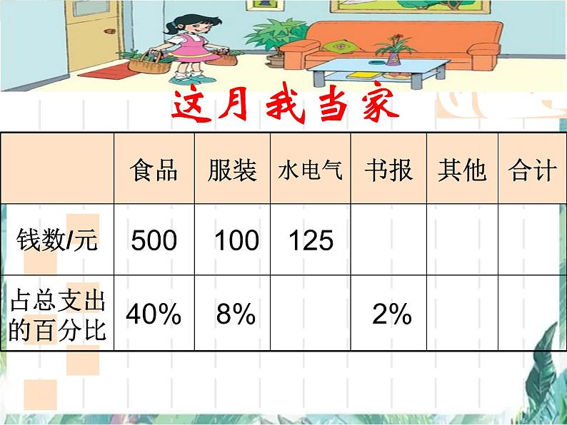 北师大版 数学六年级上册  这月我当家 优质课件第4页