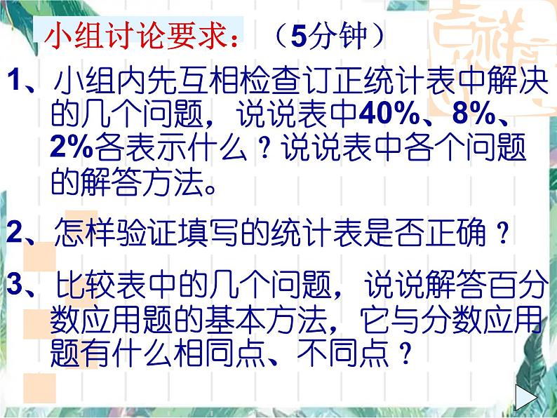 北师大版 数学六年级上册  这月我当家 优质课件第6页